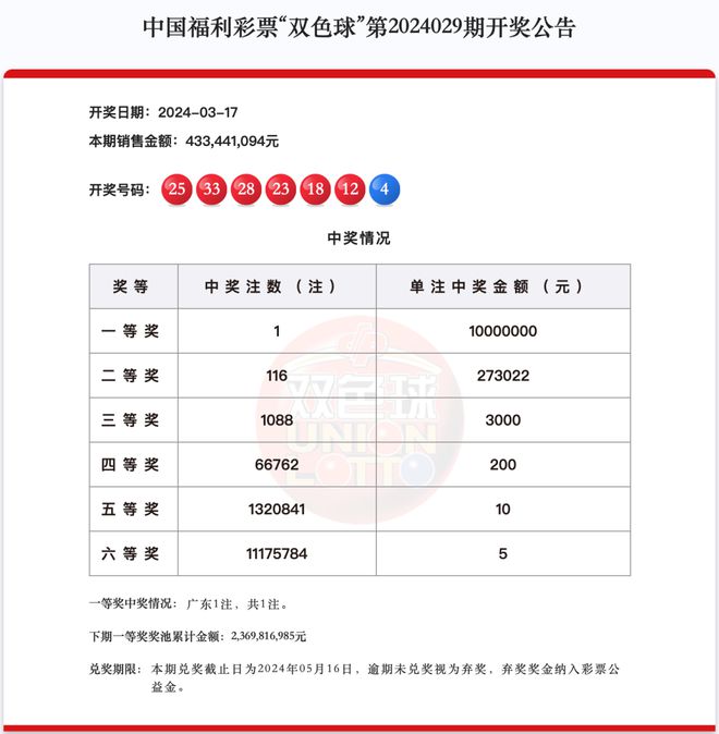 新澳天天開獎資料大全最新第54期至第129期，全面解析與策略建議，新澳天天開獎資料解析與策略建議，第54期至第129期大全