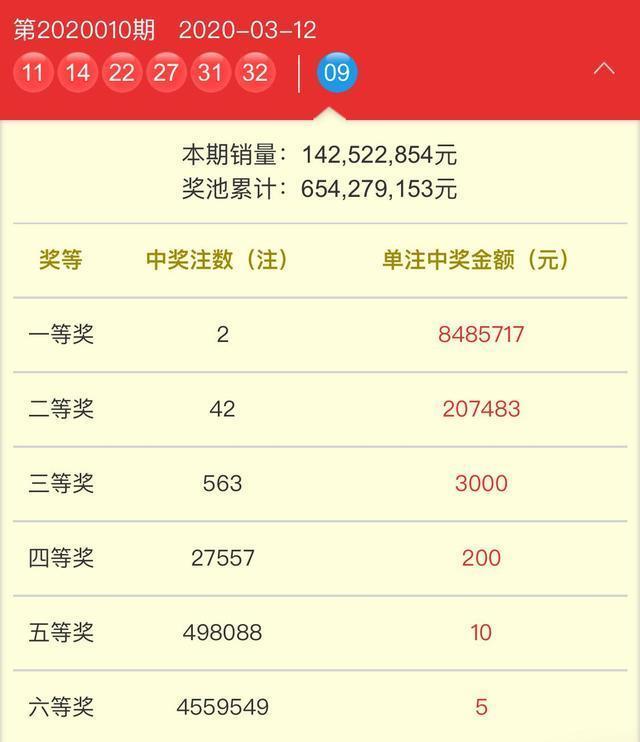 奧門天天開(kāi)獎(jiǎng)碼結(jié)果 2025 開(kāi)獎(jiǎng)，揭秘彩票背后的秘密與策略分析，揭秘澳門天天開(kāi)獎(jiǎng)碼背后的秘密與策略分析（2025年開(kāi)獎(jiǎng)記錄）