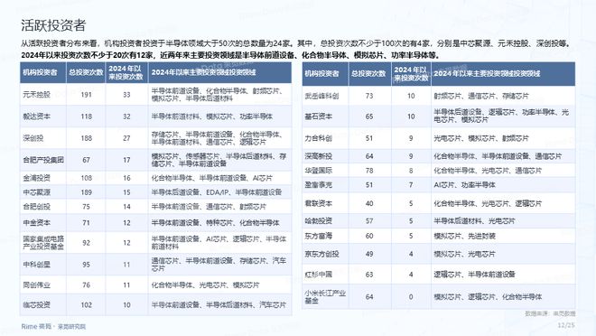 重磅福利2025全年資料免費大全，一站式獲取海量資源，重磅福利，2025全年資料免費一站式獲取，海量資源大全
