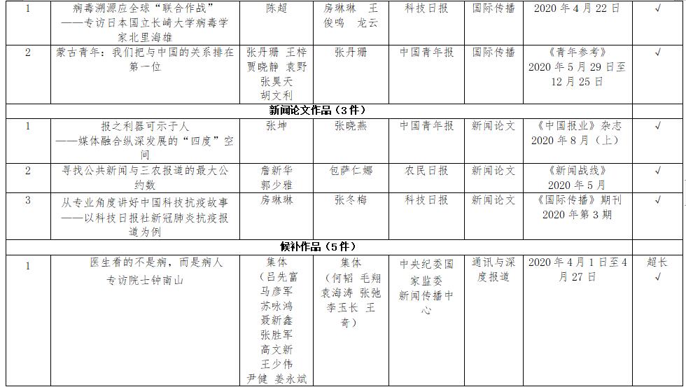 澳門(mén)必中一碼內(nèi)部公開(kāi)，揭秘彩票背后的秘密與策略，澳門(mén)彩票揭秘，內(nèi)部一碼公開(kāi)與策略揭秘