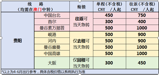 澳門開獎記錄最快開碼，揭秘彩票背后的秘密，揭秘澳門彩票開獎背后的秘密與最快開碼記錄
