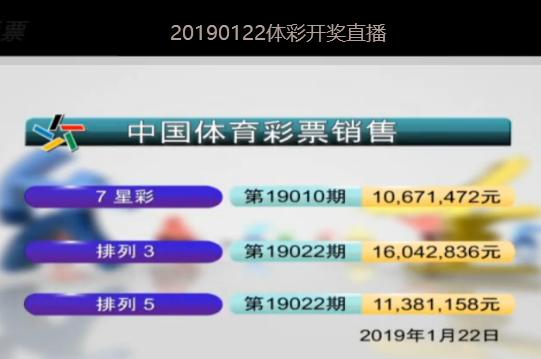 新澳2025今晚開獎結(jié)果揭曉，期待與驚喜的交匯之夜，新澳2025今晚開獎結(jié)果揭曉，期待與驚喜交匯的盛宴之夜