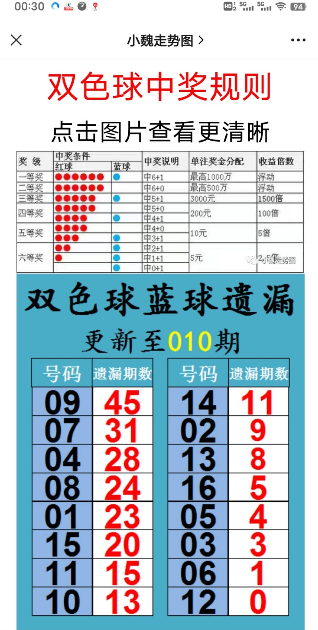 新澳2025大全正版免費(fèi)資料，全面解析與獲取指南，新澳2025正版資料解析與獲取指南，全面解析大全，免費(fèi)獲??！