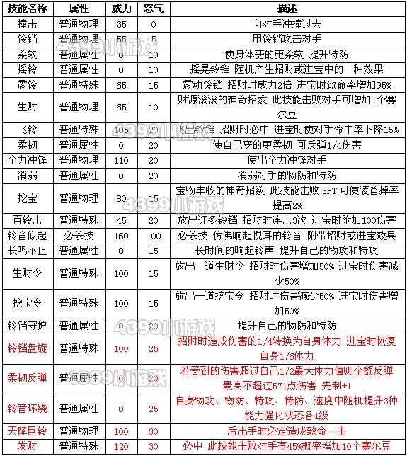 澳門阿六開獎(jiǎng)結(jié)果圖表詳解，澳門阿六開獎(jiǎng)結(jié)果圖表全面解析