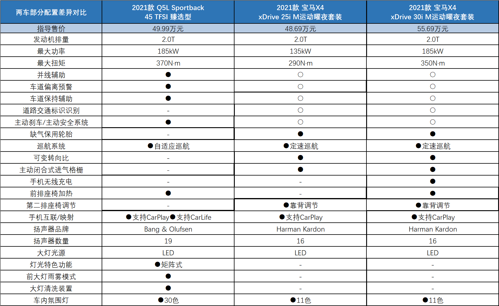王中王精準(zhǔn)一肖，揭秘背后的秘密，揭秘王中王精準(zhǔn)一肖背后的秘密真相