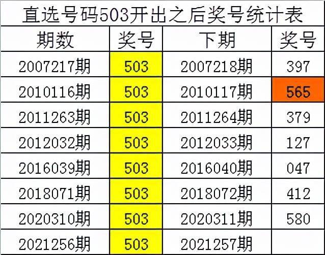 一肖三碼絕密王中王，揭秘背后的秘密，揭秘一肖三碼絕密王中王背后的秘密
