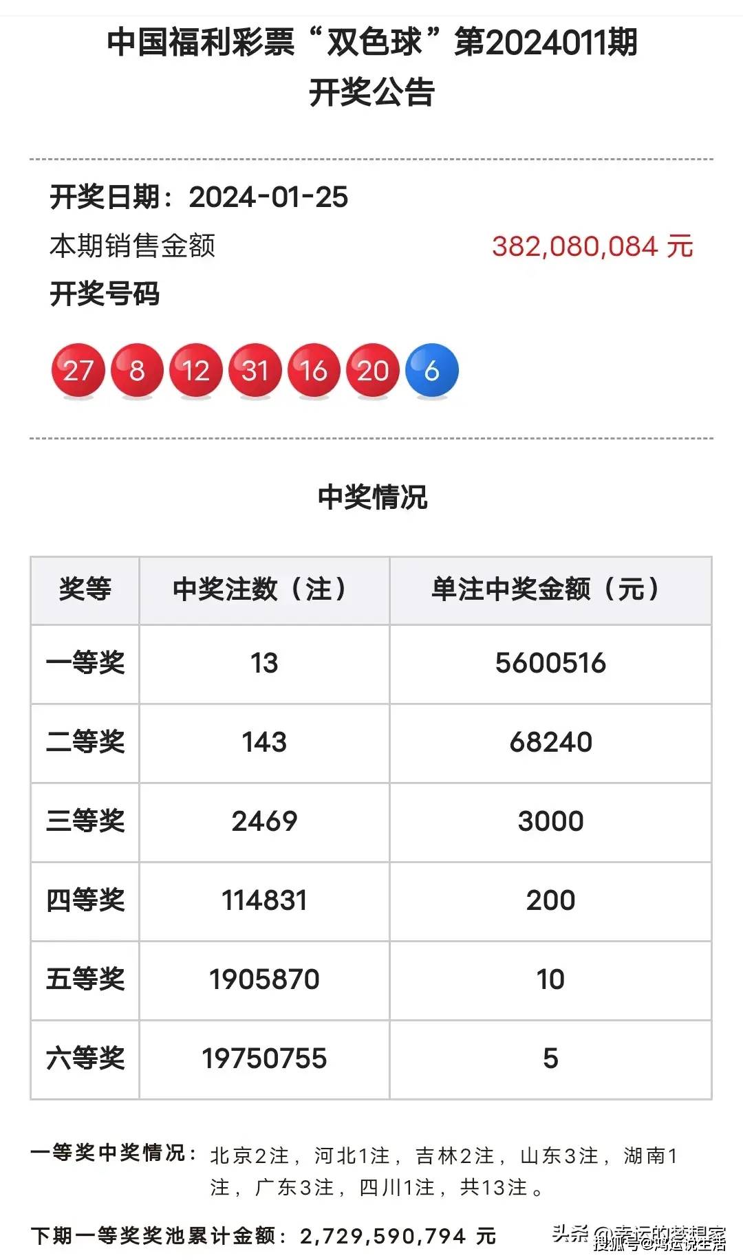二肖選一肖期期中，策略、技巧與成功機率解析，二選一精準預測，生肖彩票期期中策略、技巧與成功機率深度解析
