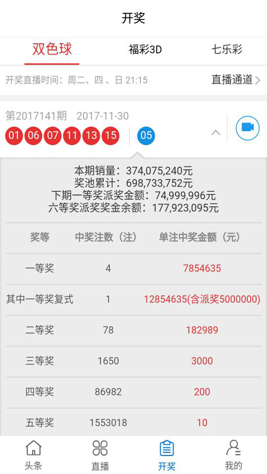 最新奧彩開獎結(jié)果發(fā)布平臺，47766.com，最新奧彩開獎結(jié)果發(fā)布平臺揭曉，訪問47766.com查看最新開獎信息