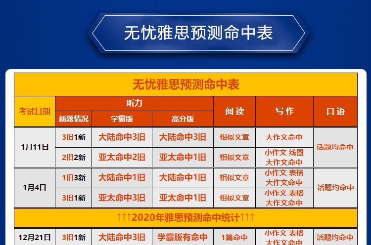 新澳精準(zhǔn)16碼