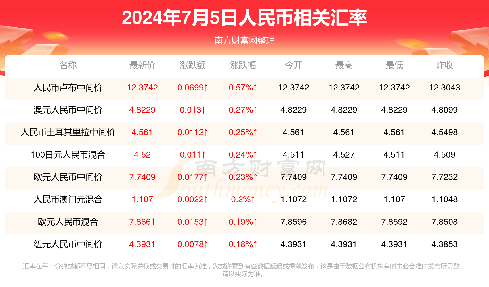 揭秘澳門彩票開獎(jiǎng)結(jié)果，探索未來的預(yù)測(cè)與策略，澳門彩票開獎(jiǎng)揭秘，預(yù)測(cè)未來，策略探索