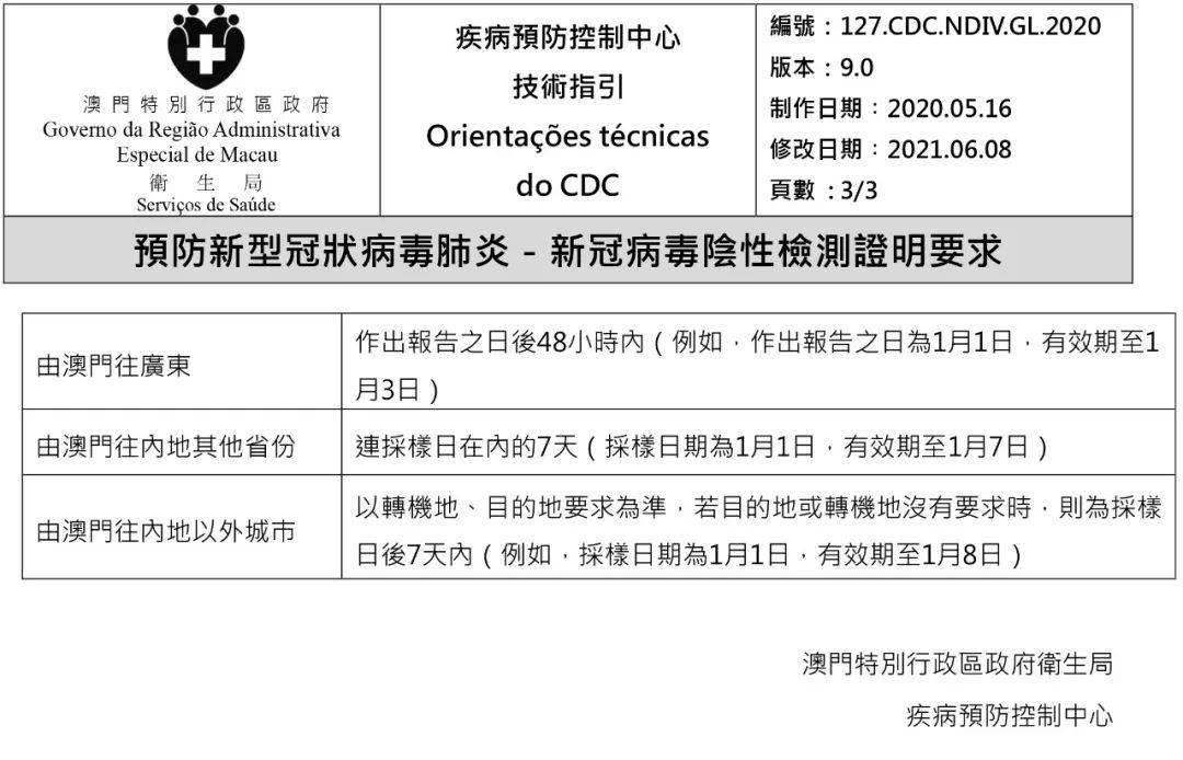 澳門碼資料，探索與解析，澳門碼資料解析與探索