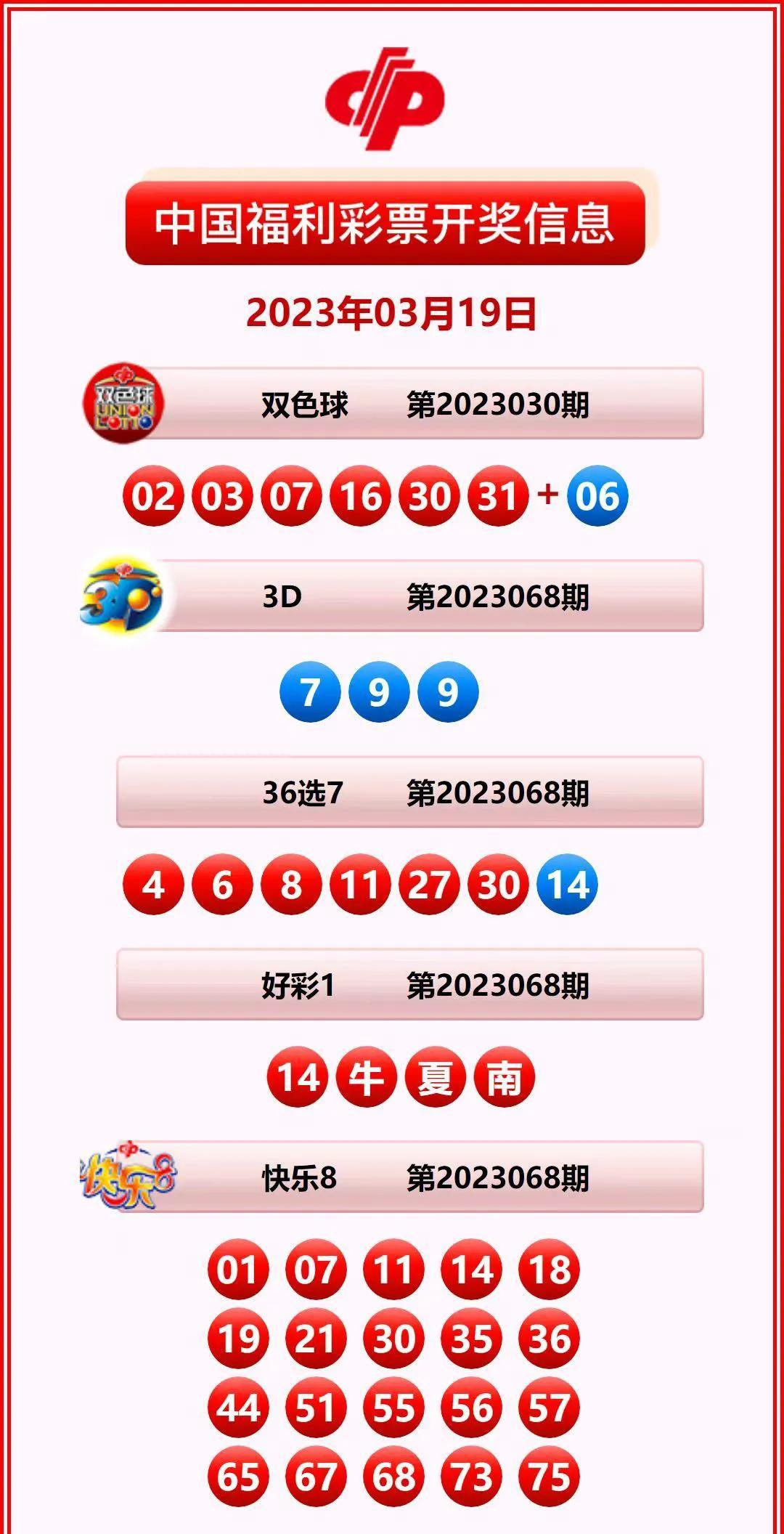 香港開(kāi)獎(jiǎng)結(jié)果記錄查詢，全面解析與實(shí)用指南，香港彩票開(kāi)獎(jiǎng)結(jié)果全面解析與查詢實(shí)用指南