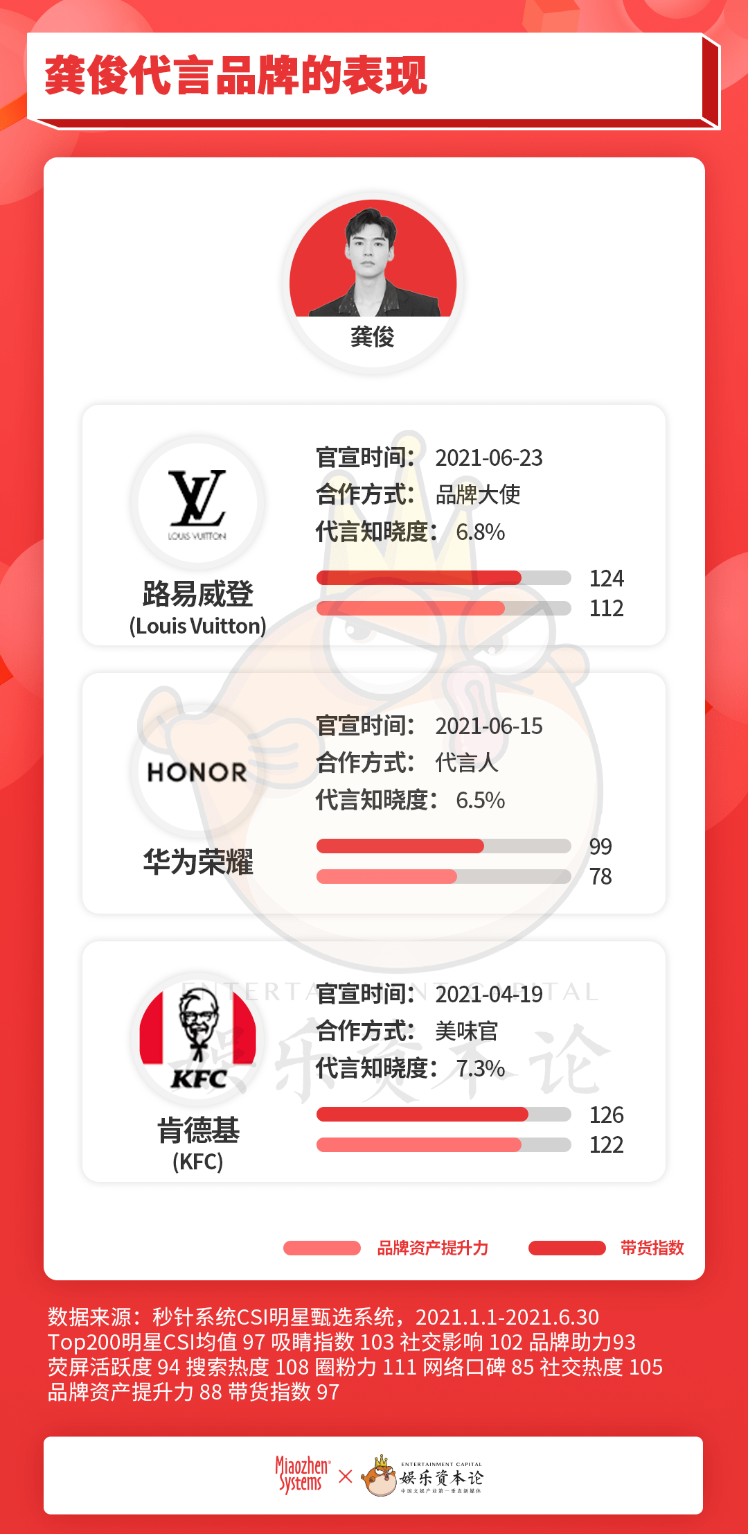 揭秘彩票奧秘，最準(zhǔn)一碼一肖，真的存在嗎？，揭秘彩票奧秘，一碼一肖真的存在嗎？揭秘真相！
