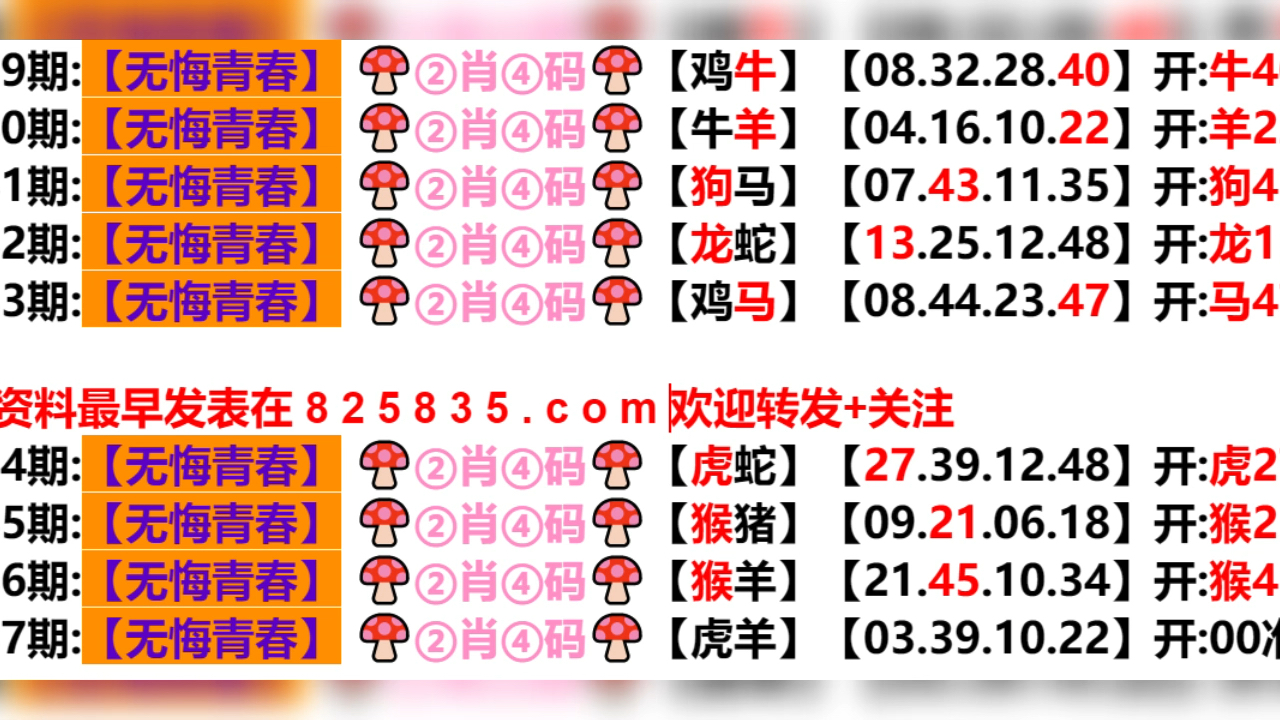 新澳門(mén)生肖走勢(shì)圖分布圖，探索與解析，澳門(mén)生肖走勢(shì)圖分布圖解析，探索與揭秘
