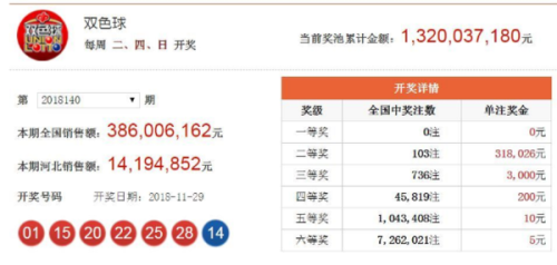 澳門六開獎(jiǎng)結(jié)果2023年昨晚開獎(jiǎng)分析，澳門六開獎(jiǎng)結(jié)果分析，2023年最新開獎(jiǎng)數(shù)據(jù)解讀