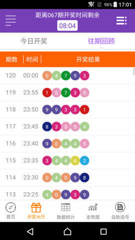 澳門六后彩開獎(jiǎng)結(jié)果，揭秘彩票背后的秘密，澳門六后彩開獎(jiǎng)揭秘，彩票背后的秘密與結(jié)果揭曉