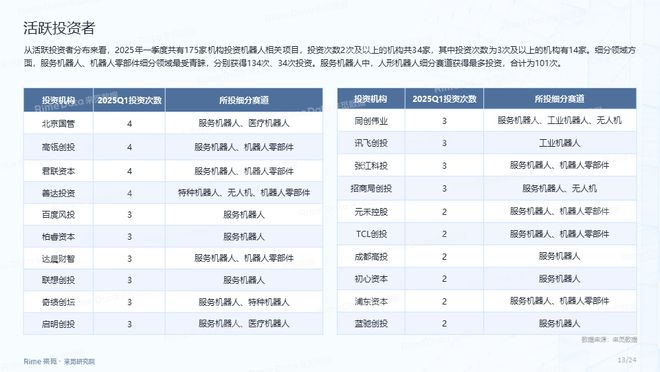 2025全年資料免費大全，獲取海量信息的寶庫，2025全年資料寶庫，海量信息免費獲取大全