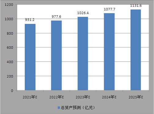 新澳今天最新資料2025，深度解析與前瞻性探討，新澳2025最新資料深度解析與前瞻性探討