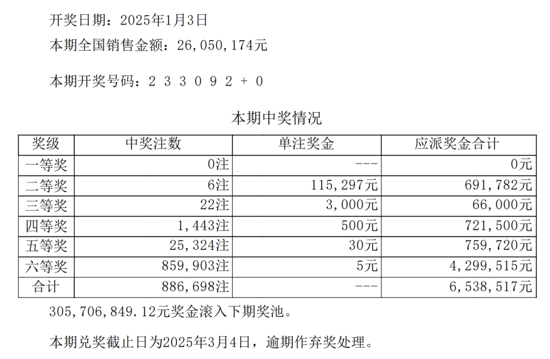 鐵算高手預(yù)測(cè)王中王開獎(jiǎng)結(jié)果，鐵算高手揭曉王中王開獎(jiǎng)結(jié)果預(yù)測(cè)