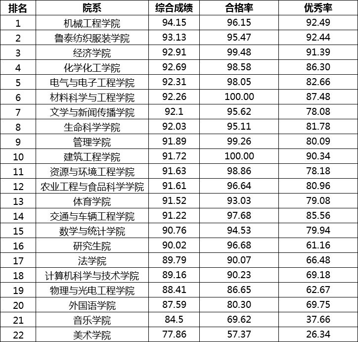 新澳門最快開獎結(jié)果實時更新，輕松掌握最新開獎動態(tài)，澳門最新開獎結(jié)果實時更新，掌握最新動態(tài)