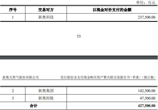 2025新奧全年資料大全網(wǎng)址，一站式獲取所有信息，2025新奧全年資料大全網(wǎng)址，一站式獲取所有信息的指南