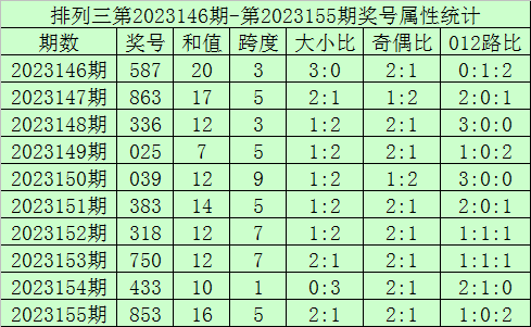 今晚澳門9點35開獎直播，全面解析與實時關(guān)注指南，澳門今晚9點35開獎直播，全面解析與實時關(guān)注指南