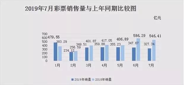 2025年天天彩精準(zhǔn)資料預(yù)測(cè)與解析，2025年天天彩精準(zhǔn)預(yù)測(cè)資料解析報(bào)告