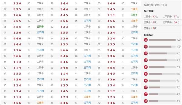 澳門六合開獎記錄結(jié)果，深度解析與探索，澳門六合開獎記錄深度解析與探索結(jié)果