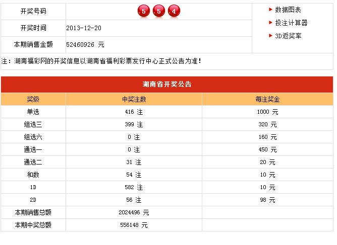 新澳門開獎(jiǎng)結(jié)果及開獎(jiǎng)記錄表詳解，澳門最新開獎(jiǎng)結(jié)果及記錄表全面解析