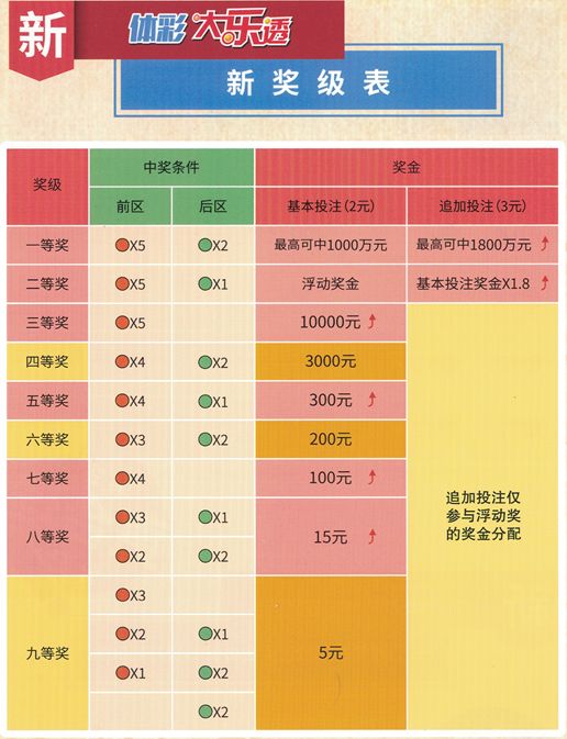 今晚新澳門9點(diǎn)35分的開(kāi)獎(jiǎng)結(jié)果，期待與驚喜的交匯點(diǎn)，新澳門今晚9點(diǎn)35分開(kāi)獎(jiǎng)結(jié)果揭曉，期待與驚喜交匯的時(shí)刻