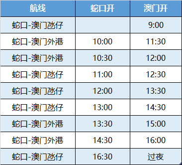 澳門49開獎結(jié)果最快——揭秘彩票背后的秘密，澳門彩票開獎揭秘，探索49結(jié)果最快的秘密