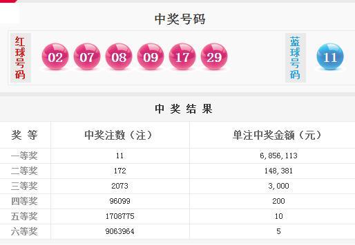新澳天天開獎資料大全第262期，深度解析與策略分享，新澳天天開獎資料第262期深度解析與策略分享