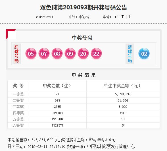 揭秘77777888管家婆四肖四碼，真相與策略解密，揭秘，77777888管家婆四肖四碼真相與策略全解析