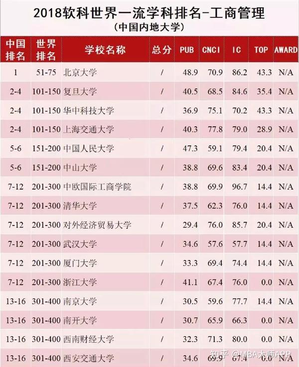 王中王一肖一碼一中一MBA，深度解析與探索，王中王一肖一碼MBA深度解析與探索