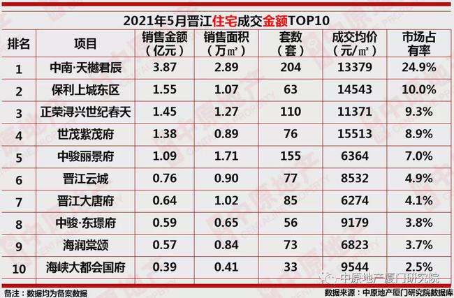 展望澳門(mén)天天好彩的未來(lái)，走向繁榮的2025年，澳門(mén)走向繁榮未來(lái)，2025年天天好彩的展望
