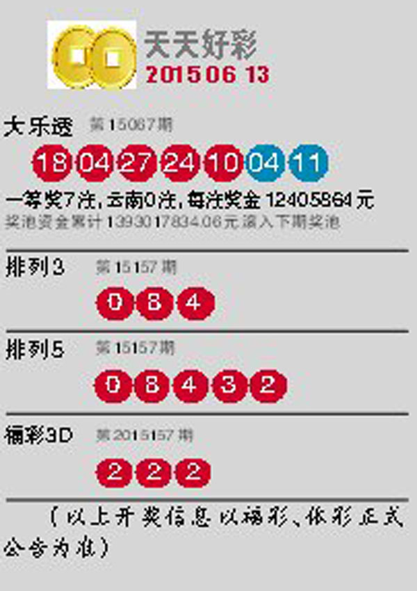 澳門天天好彩，展望未來(lái)的繁榮與活力（關(guān)鍵詞，2025），澳門展望2025，天天好彩，繁榮活力未來(lái)展望