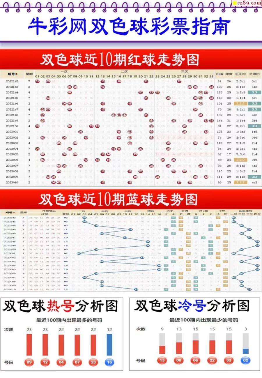 新奧2025最新資料大全紅雙喜，全面解析與SEO優(yōu)化策略，新奧2025紅雙喜資料大全，全面解析與SEO優(yōu)化策略指南