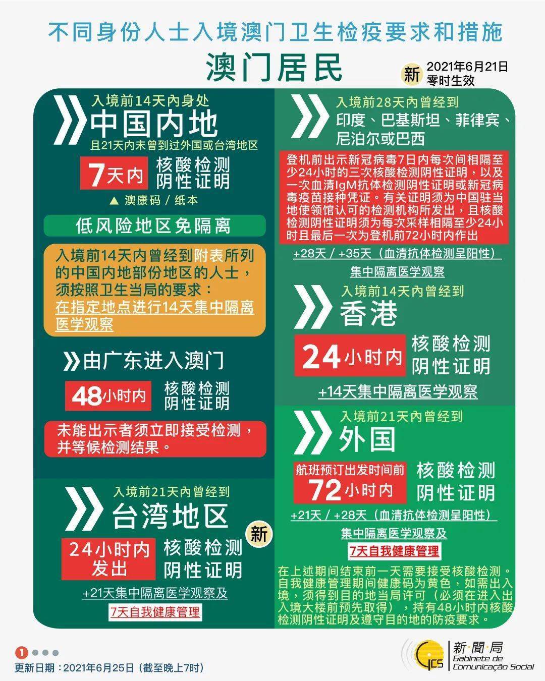 關(guān)于新澳掛牌正版掛牌完整掛牌的SEO文章，新澳掛牌正版掛牌完整掛牌SEO優(yōu)化攻略