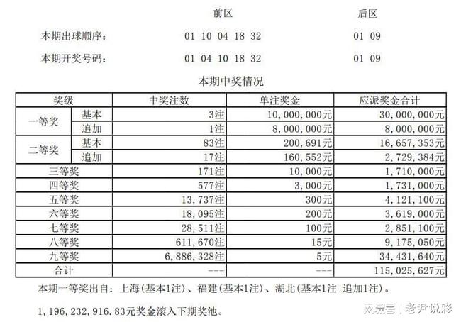 澳門014期開獎結(jié)果，揭曉幸運數(shù)字的魅力與懸念，澳門第014期開獎結(jié)果揭曉，幸運數(shù)字的魅力與懸念揭曉時刻