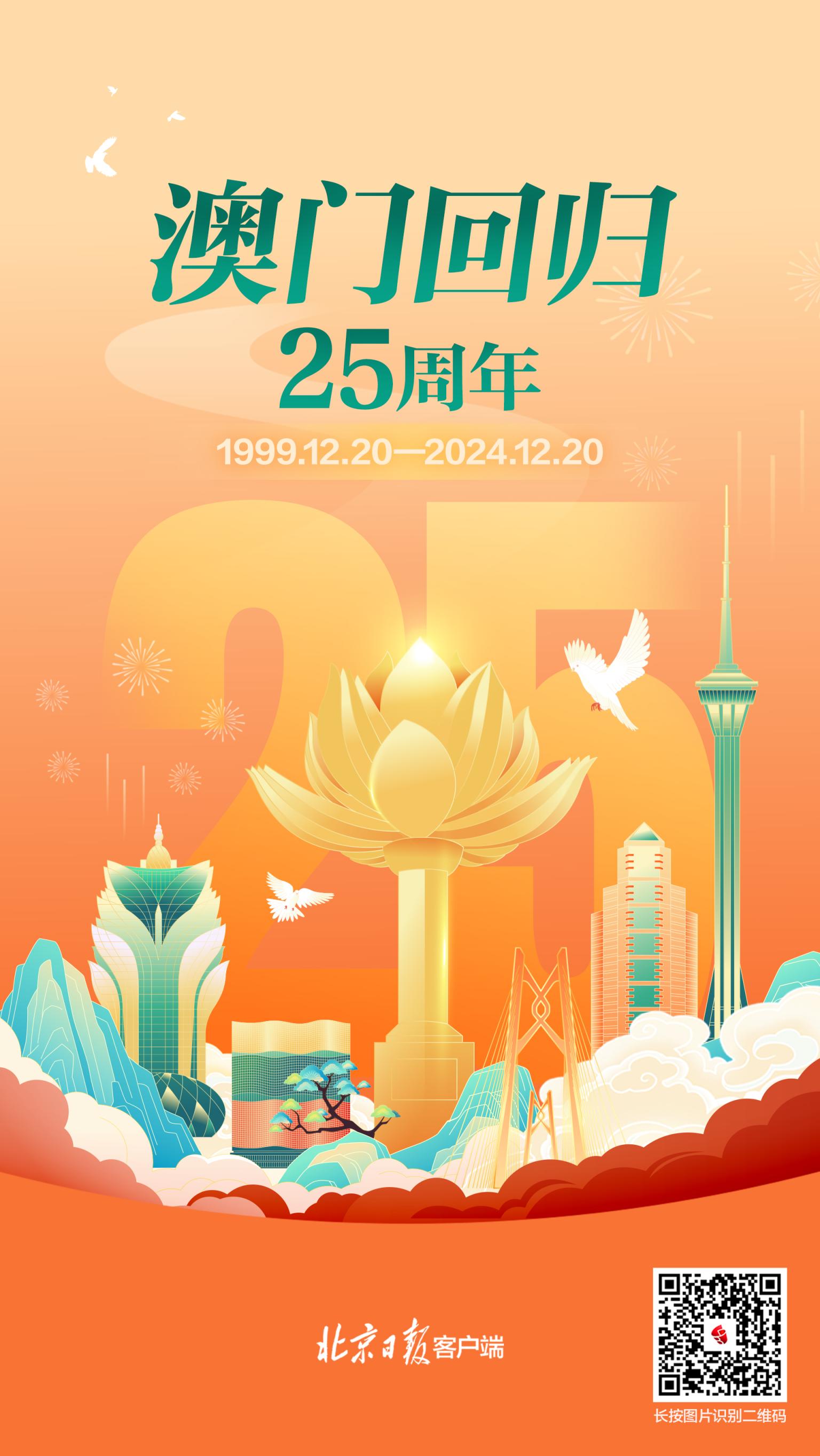 探索澳門未來，2025年新澳門攪珠歷史展望，澳門未來展望，探索新澳門攪珠歷史，2025年展望新篇章