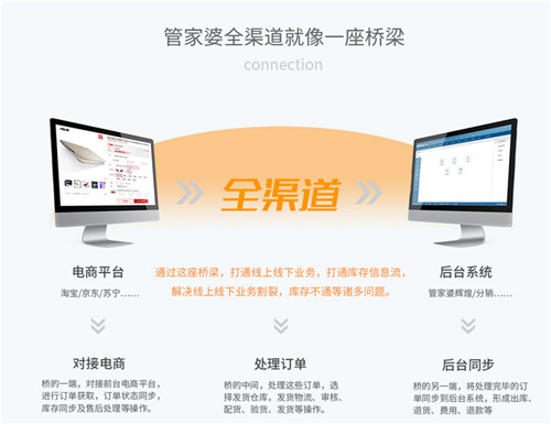 揭秘7777788888管家婆，優(yōu)勢一覽無余，揭秘，7777788888管家婆全貌，優(yōu)勢一覽無余