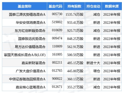 新奧精準(zhǔn)精選免費提供