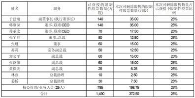 探索新奧歷史，2025年開(kāi)獎(jiǎng)記錄與號(hào)碼表回顧，探索新奧歷史，回顧2025年開(kāi)獎(jiǎng)記錄與號(hào)碼表全覽