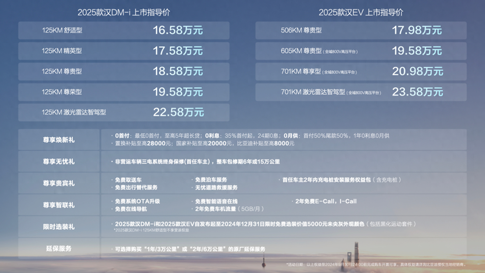 第173頁(yè)