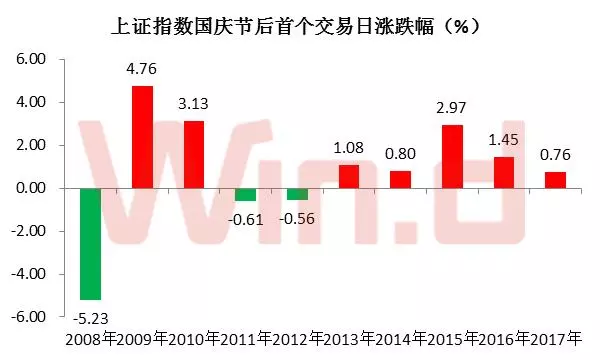 三碼中特期期準(zhǔn)準(zhǔn)確預(yù)測，揭秘彩票背后的秘密與策略，揭秘彩票三碼中特預(yù)測背后的秘密與策略期期準(zhǔn)確預(yù)測技巧