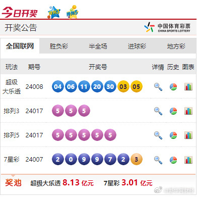 新奧彩票走向，探索未來發(fā)展趨勢，新奧彩票未來發(fā)展趨勢探索
