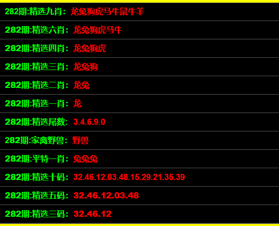 最準(zhǔn)一碼一肖100%預(yù)測(cè)，揭秘鳳凰網(wǎng)獨(dú)家報(bào)道！，揭秘鳳凰網(wǎng)獨(dú)家報(bào)道，最準(zhǔn)一碼一肖100%預(yù)測(cè)揭秘！