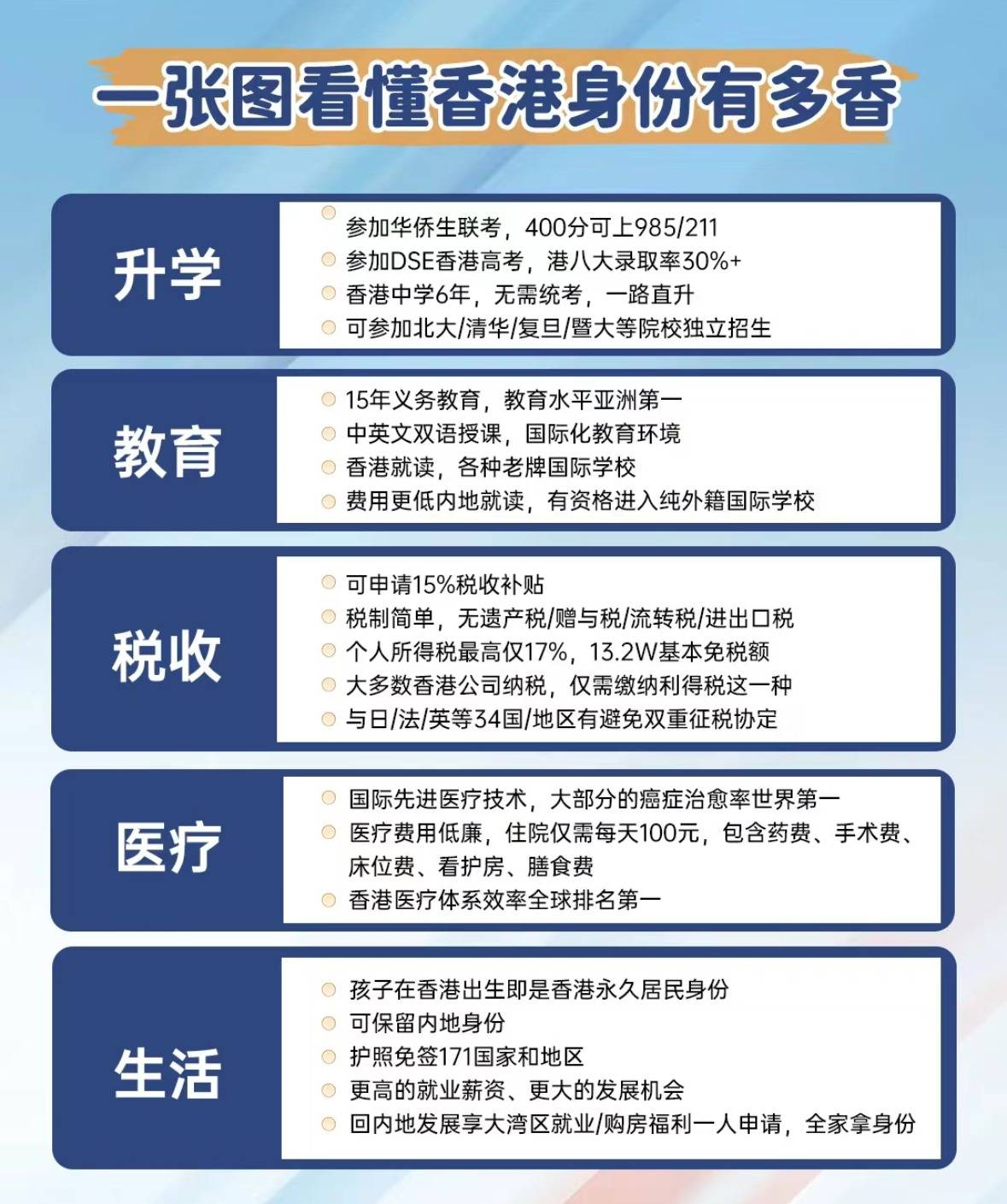 香港正版免費(fèi)資料