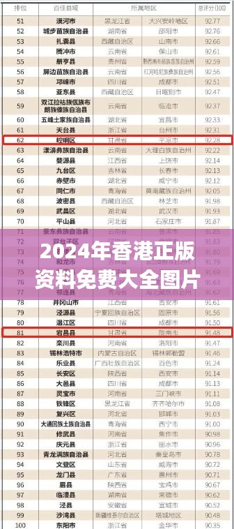 2025港資料免費大全——探索最新資源，一站式獲取，一站式獲取最新資源，2025港資料免費大全