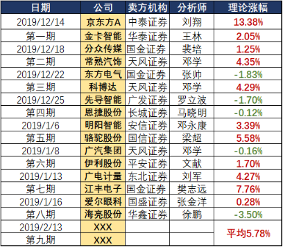 今晚澳門9點35分彩票開獎號碼預(yù)測與解讀，澳門彩票開獎號碼預(yù)測與解讀，今晚9點35分揭曉幸運數(shù)字